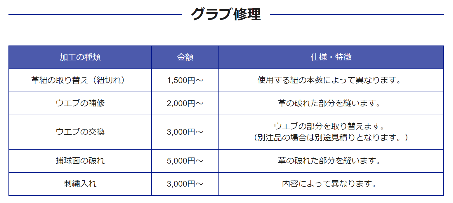 ムラシゲスポーツ